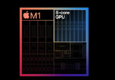 iPad Pro2021多少钱 M1芯片相当于i几？iPad Pro M1芯片怎么样