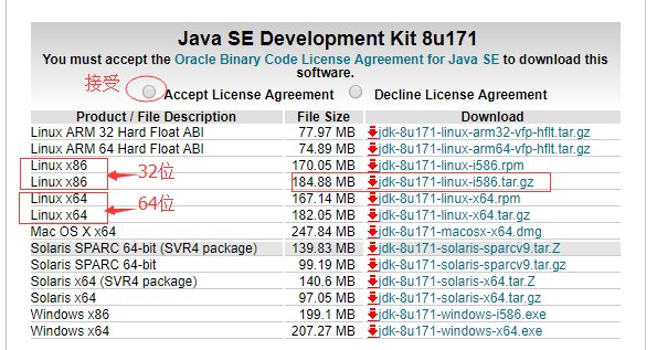 Linux系统Java环境配置教程