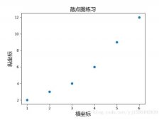 在matplotlib的图中设置中文标签的方法