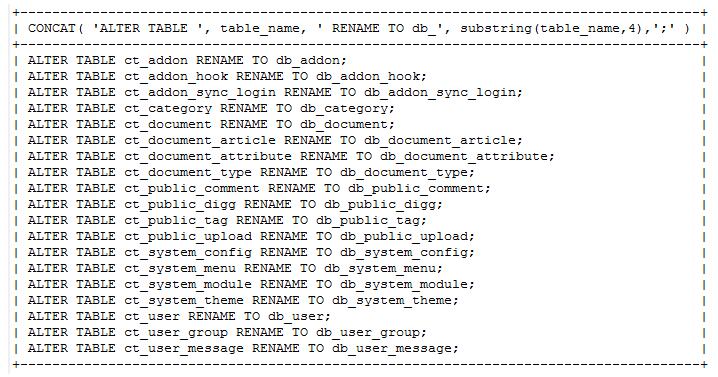 MySQL 使用SQL语句修改表名的实现