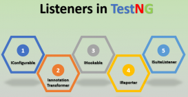 TestNG通过自定义Listener形式实现用例失败重试