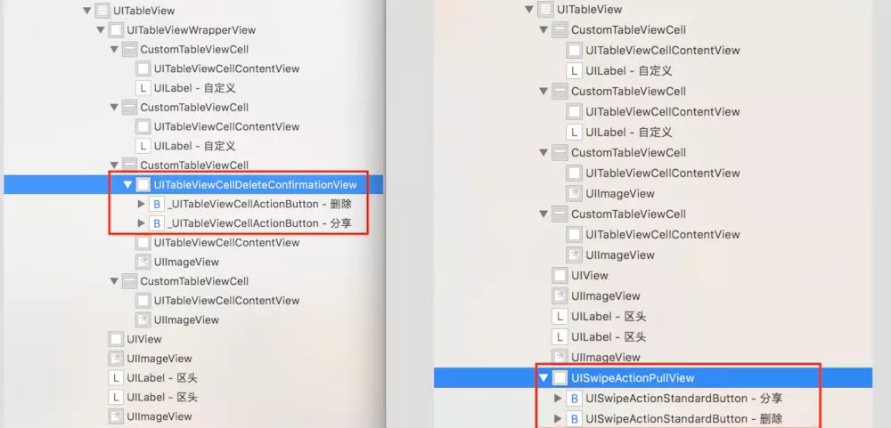 iOS自定义UITableView实现不同系统下的左滑删除功能详解