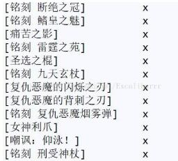 浅谈python str.format与制表符\t关于中文对齐的细节问题