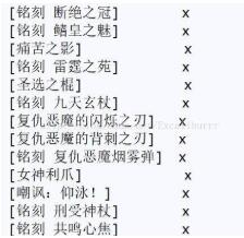浅谈python str.format与制表符\t关于中文对齐的细节问题