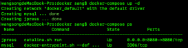 Docker容器编排实现过程解析