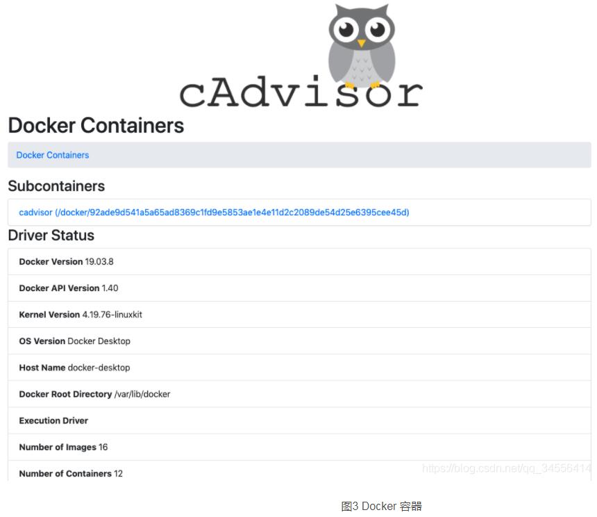 Docker 容器监控原理及 cAdvisor的安装与使用说明
