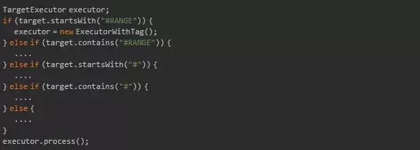 Java编程细节重构之为什么if-else不是好代码详析