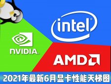 电脑显卡哪款性能比较好？2021年最新6月AMD/NVIDIA显卡性能天梯图