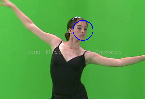 opencv实现图片与视频中人脸检测功能