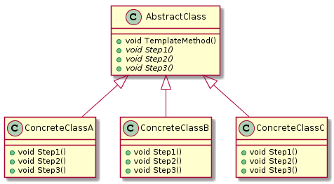 C++设计模式之组合模式(Composite)