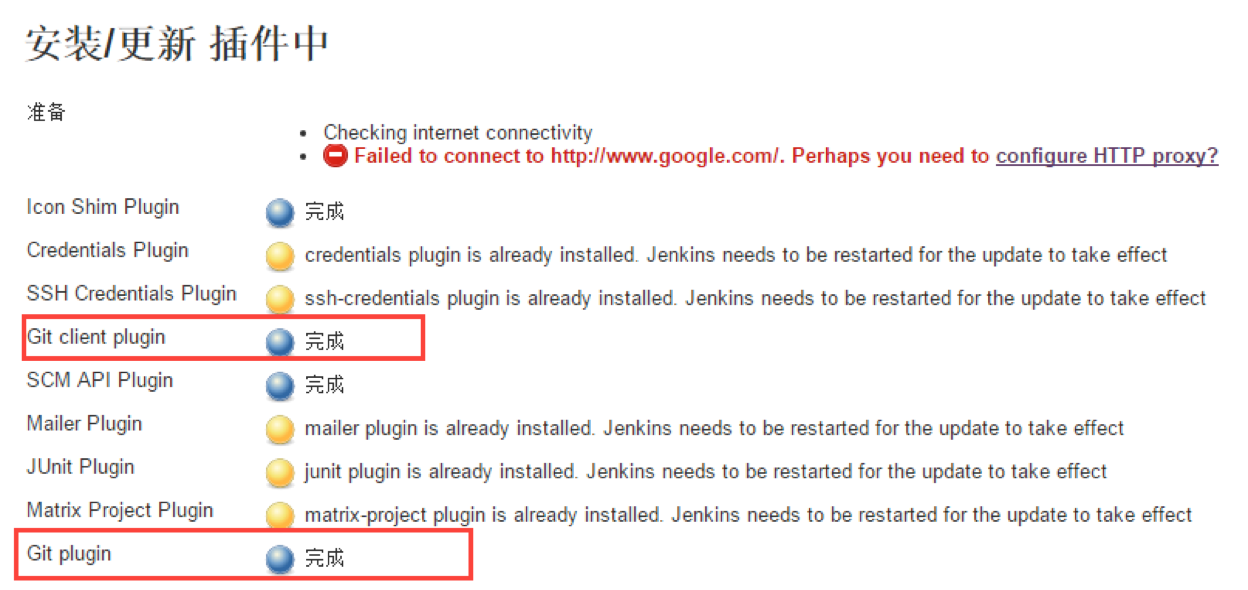 Jenkins+Docker持续集成的实现