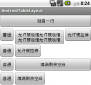 Android开发之TableLayout表格布局