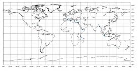 Python 给定的经纬度标注在地图上的实现方法