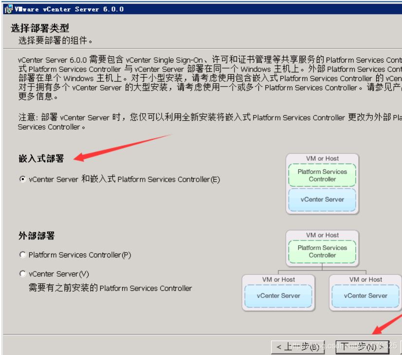 VMware ESXI服务器虚拟化搭建集群