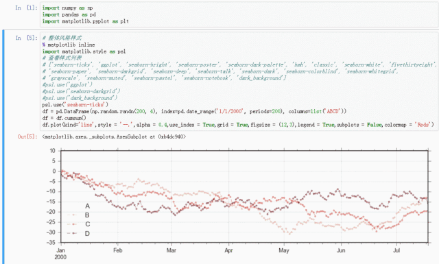 PowerBI和Python关于数据分析的对比