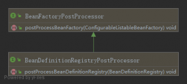 Spring的BeanFactoryPostProcessor接口示例代码详解