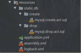 解决Springboot项目启动后自动创建多表关联的数据库与表的方案