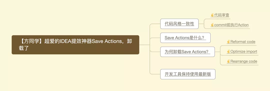 超爱的IDEA提效神器Save Actions，卸载了