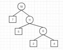 C++实现哈夫曼树算法