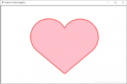 利用Python如何画一颗心、小人发射爱心