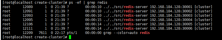 5分钟搭建redis集群(redis5.0.5)