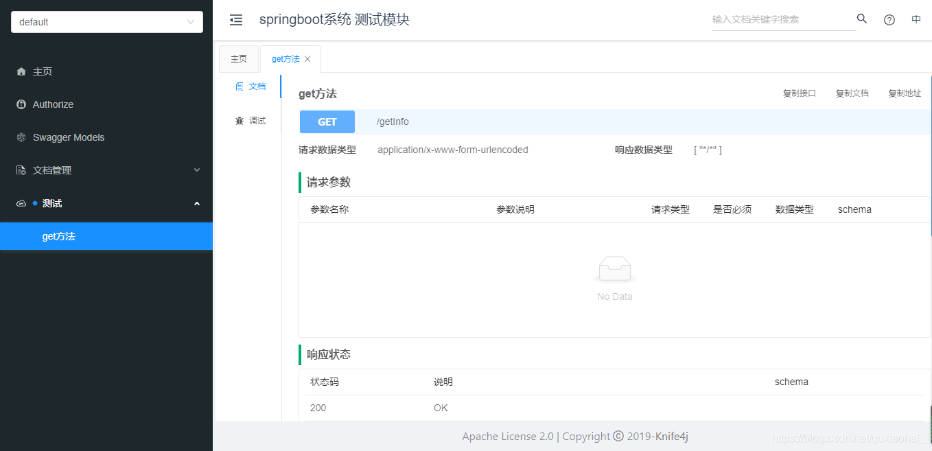 Java集成swagger文档组件