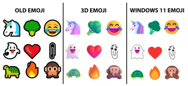 Windows 11的emoji：并非之前承诺的3D版本