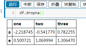 Pandas||过滤缺失数据||pd.dropna()函数的用法说明