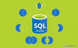 SQL 性能调优优秀实践