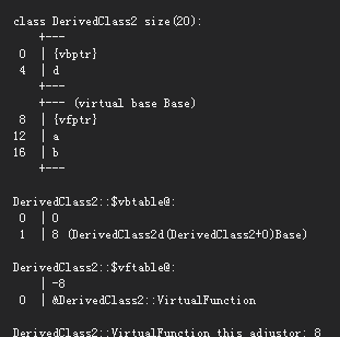 解析C++类内存分布