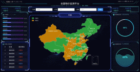 vue+echarts+datav大屏数据展示及实现中国地图省市县下钻功能