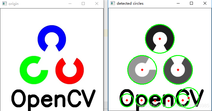 OpenCV霍夫圆变换cv2.HoughCircles()