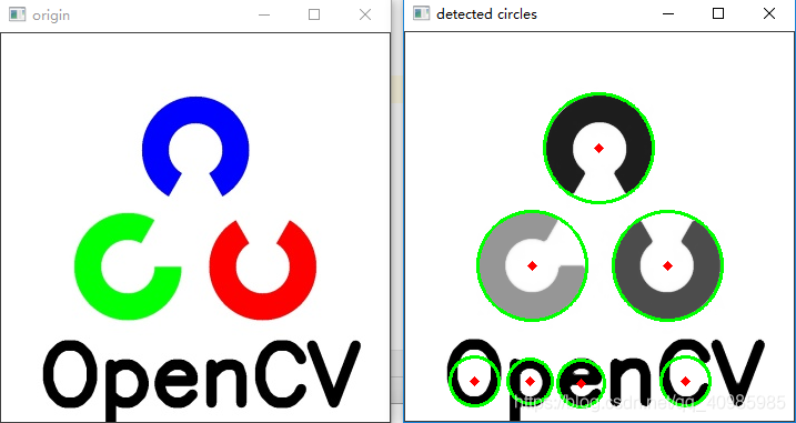 OpenCV霍夫圆变换cv2.HoughCircles()