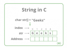 一篇文章带你了解C++语法基础--字符串