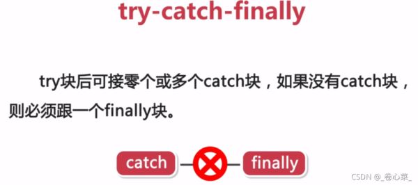 java异常:异常处理--try-catch结构详解