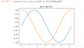 python通过Matplotlib绘制常见的几种图形（推荐）