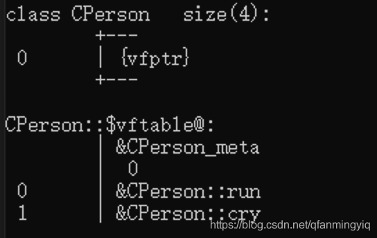 探究c++虚表实现代码