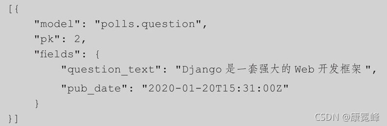 Django框架之django admin的命令行详解