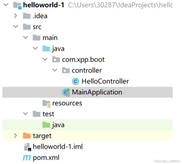 SpringBoot入门编写第一个程序Helloworld