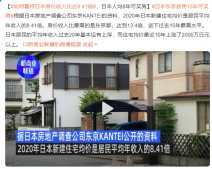 日本东京居民13年可买房 如何看待日本房价收入比达8.41倍
