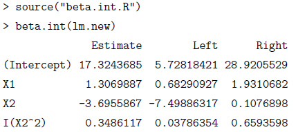 R语言与多元线性回归分析计算案例