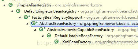 spring拓展之如何定义自己的namespace