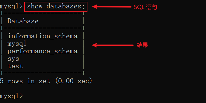 MySQL 数据库的对库的操作及其数据类型