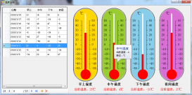 C#用户控件之温度计设计