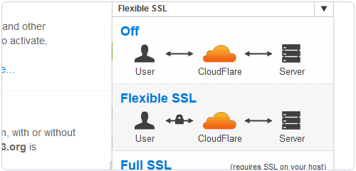 免费SSL证书CloudFlare SSL和Wosign沃通SSL申请及使用教程
