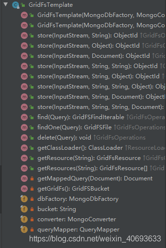 SpringBoot 使用Mongo的GridFs实现分布式文件存储操作