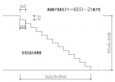 楼梯踏步尺寸怎么计算(楼梯踏步计算公式)