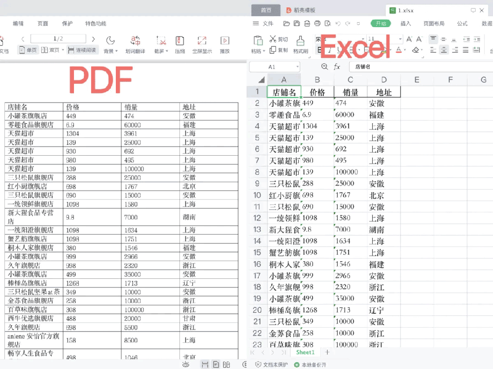 python pdfplumber库批量提取pdf表格数据转换为excel