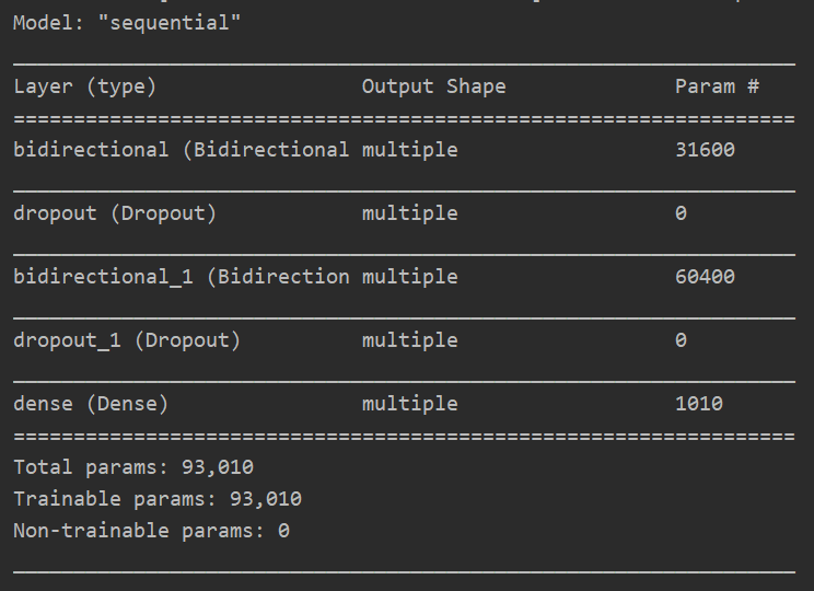 Python实现双向RNN与堆叠的双向RNN的示例代码
