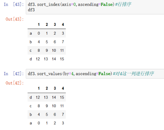 pandas基础 Series与Dataframe与numpy对二进制文件输入输出